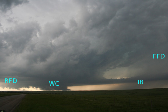 _images/inflow_bands.png